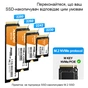 Док-станція для накопичувачів Maiwo 4*NVMe M.2 SSD Key M/B+M to USB4.0 USB-C 40Gbps (K3015P4) - preview 3