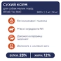 Сухий корм для собак Club 4 Paws Преміум. Для дрібних порід - ягня і рис 2 кг (4820083909603) - зменшене зображення 3