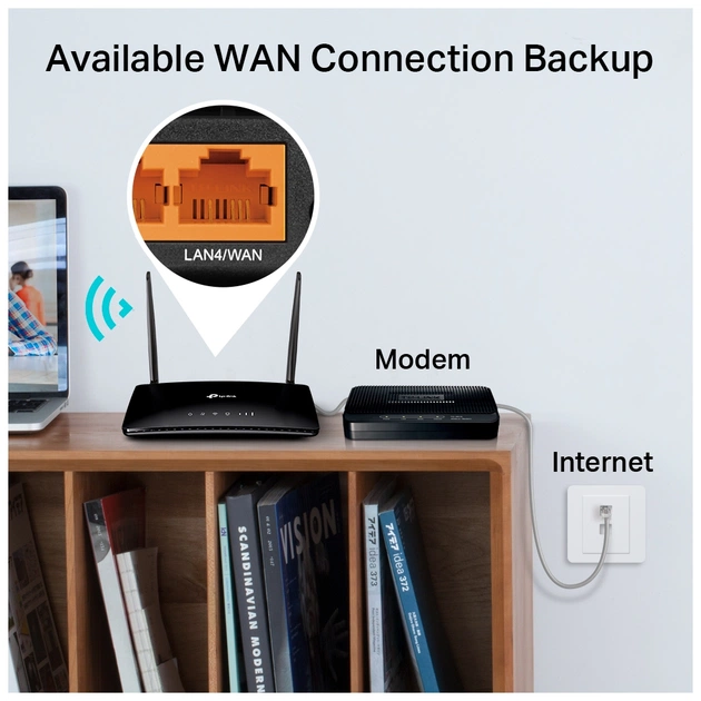 Маршрутизатор TP-Link Archer MR202 (ARCHER-MR202) - picture 8