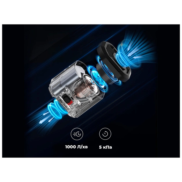 Насос для надувних меблів Flextail Evo Pump 3, 1000 л/хв, помаранчевий (EP3G1300-OG-i) - зображення 9