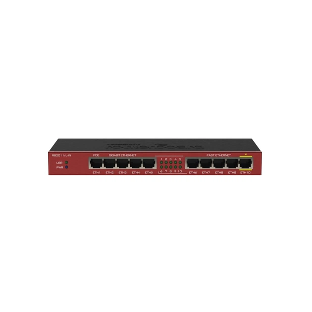 Маршрутизатор Mikrotik RB2011IL-IN - изображение 1