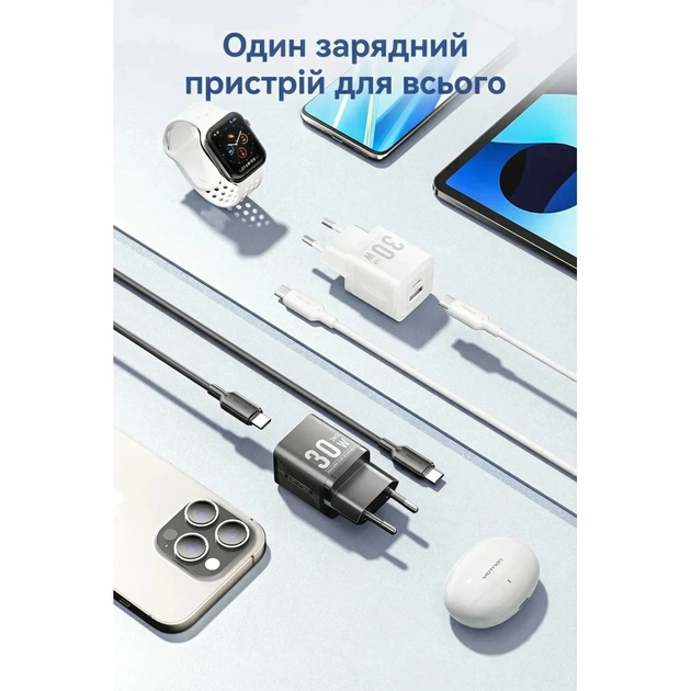 Зарядний пристрій Vention 1xUSB-C PD30W + 1xUSB QC3.0 30W GaN + cable USB-C to USB-C 1.0m white (TZ-FEQW0-EU-01) - зображення 11