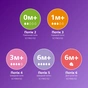 Поїльник-непроливайка Philips AVENT Natural Природний потік з 4 місяців 150 мл (SCF263/61) - зменшене зображення 8