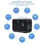 Зарядна станція Choetech BS005 1200W (BS005) - зменшене зображення 8