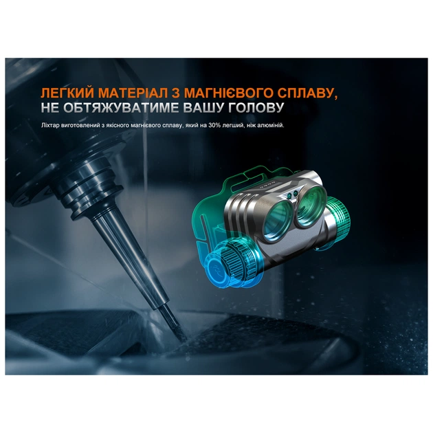 Ліхтар Fenix HM75R SE - picture 11