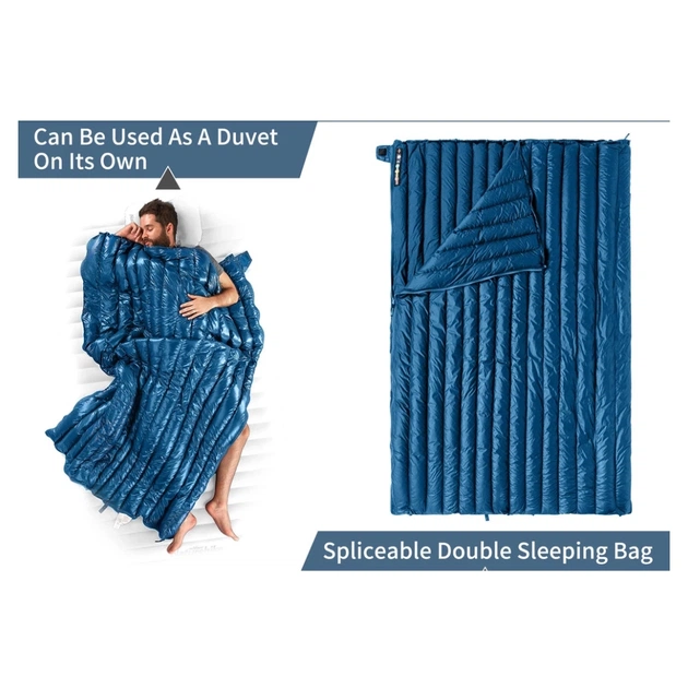 Спальный мешок Naturehike з натуральним пухом CWM295 CNK2300SD013, блакитний (6976023920899) - изображение 7