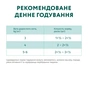 Вологий корм для кішок Optimeal для стерилізованих/кастрованих з яловичиною та індичим філе в желе 85 г (4820215365901) - зменшене зображення 9