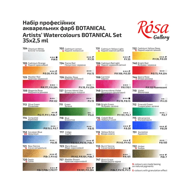 Акварельні фарби Rosa Gallery Bontanical, 35 кольорів 2,5мл, кювета, Індіго (4823098540724) - picture 7