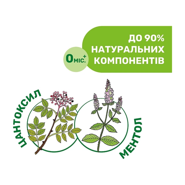 Средство после укусов насекомых Chicco Naturalz Карандаш роликовый после укусов насекомых 10 мл (8058664100897) - изображение 6