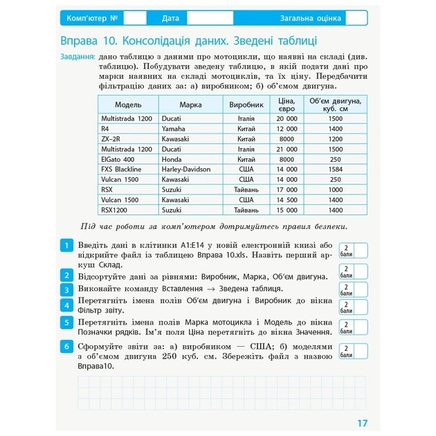 Робочий зошит Інформатика. 10(11) клас. Рівень стандарт Ранок (9786170948496) - зображення 4