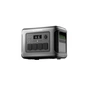 Зарядная станция ALLPOWERS R1500 LITE 1600W 1056Wh (R1500 LITE) - уменьшенное изображение 3