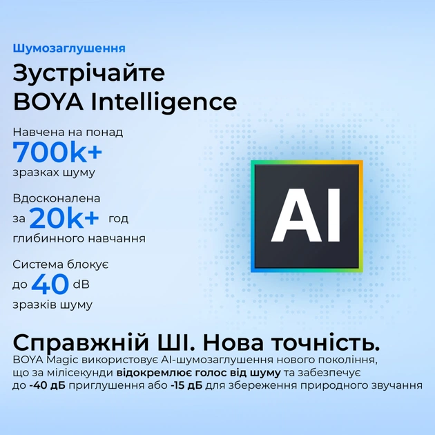 Мікрофон Boya MIC 2-02 Type-C/TRS Black (MIC 2-02) - picture 9