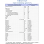 Дитяча суміш Nannycare 3 на основі козиного молока від 1 до 3 років 900 г (1029032) - уменьшенное изображение 3