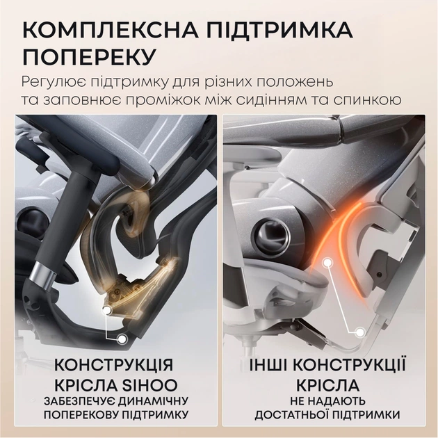 Офісне крісло Sihoo з підставкою для ніг DORO C300L Mesh Black with footrest (DORO-C300L-A3-101-JT) - picture 10