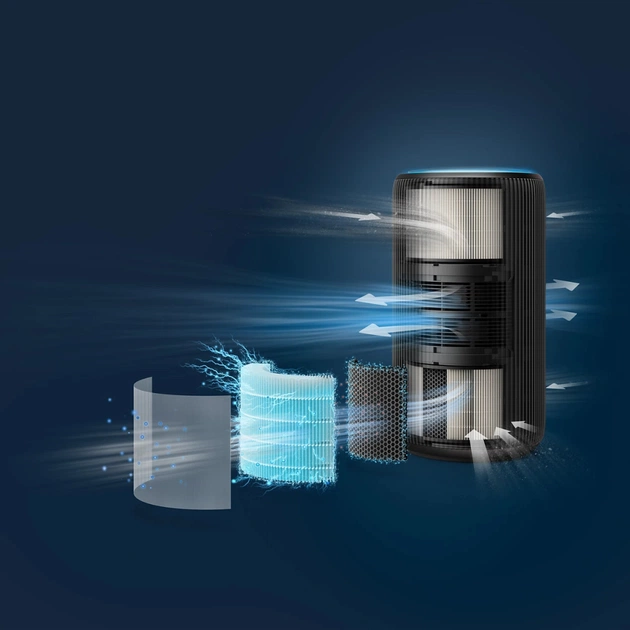 Очисник повітря Philips AC3221/13 - зображення 11