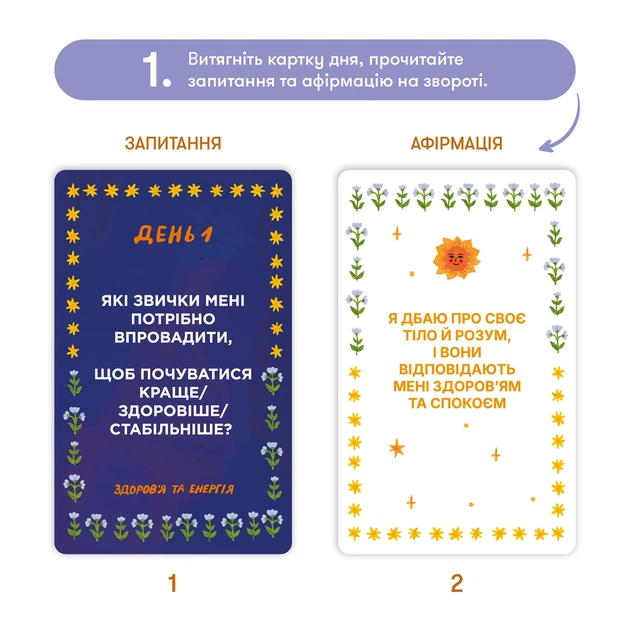Набір для створення карти бажань Orner Перетворюй мрії в реальність (orner-3545) - зображення 6