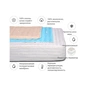 Наматрацник MirSon бавовняний Carmela Waterproof Cotton Aloe Vera 274/2 80x190 см (2200000372789) - зменшене зображення 2