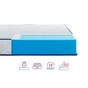 Матрац Highfoam Largo Slim Plus ортопедичний безпружинний 120 x 200 см (4820001139730) - зменшене зображення 1
