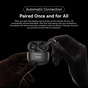 Навушники Blackview AirBuds 7 White (6931548310747) - зменшене зображення 10