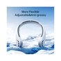 Вентилятор Jisulife Neck Fan Life3 FA14 grey - зменшене зображення 9