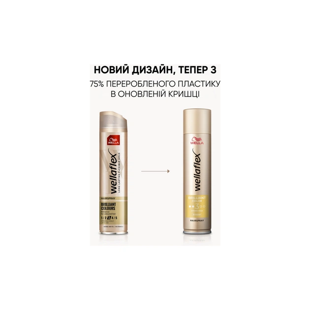 Лак для волосся WellaFlex Brilliant Color 4 Extra Strong Hold 250 мл (4064666232393) - picture 7