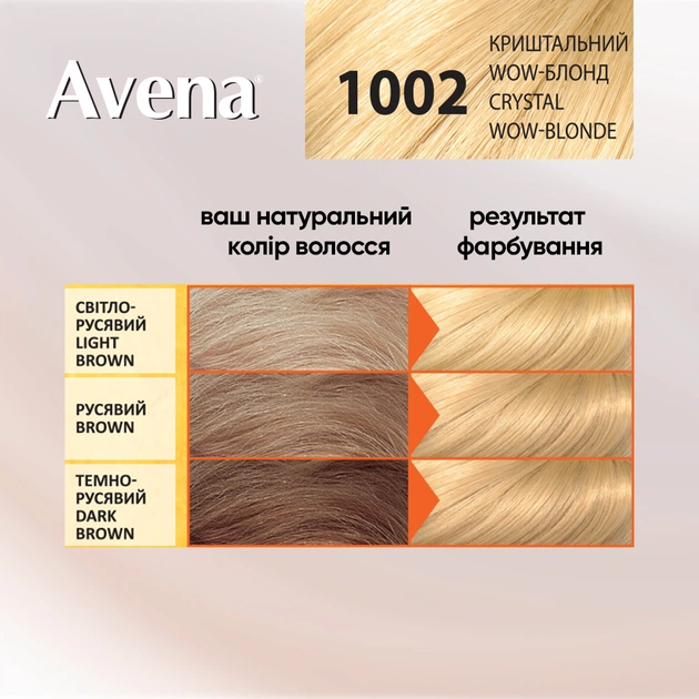 Фарба для волосся Acme Color Avena Blond Color Стійка 1002 - Кришталевий wow-блонд (4823115502520) - picture 5