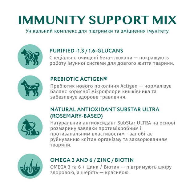 Сухий корм для собак Optimeal мініатюрних порід з високим вмістом лосося 4 кг (4820215369992) - зображення 5