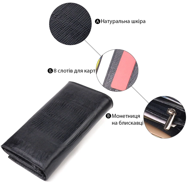 Кошелек Canpellini Из натуральной кожи Черный (21527) - изображение 4