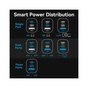 Зарядний пристрій Vention 2xUSB-C PD70W + 1xUSB QC3.0 22.5W GaN gray (FEXH0-EU) - зменшене зображення 9
