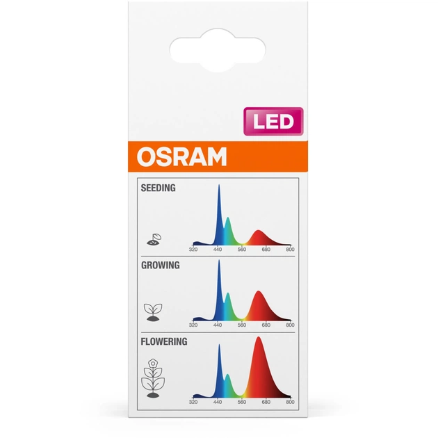 Лампочка Osram LED T80 GROW 20W CL 230V FR E27 (4058075845800) - picture 6