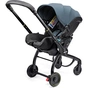Автокресло Doona X / Ocean Blue (SP450-20-044-015) - уменьшенное изображение 6