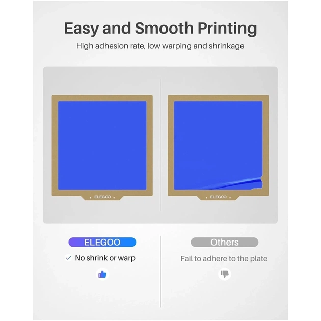 Пластик для 3D-принтера ELEGOO PETG 1кг, 1.75мм, blue (50.203.0388) - picture 6