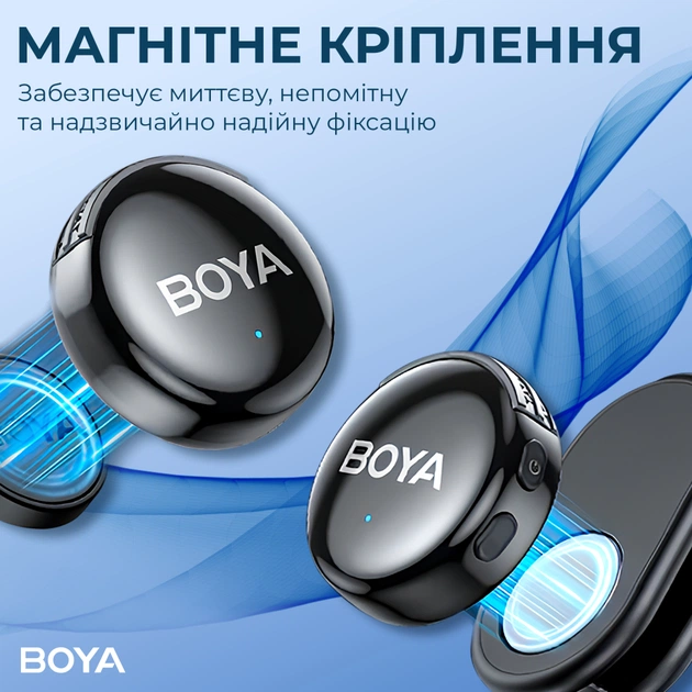 Мікрофон Boya LINK 3-02 Type-C/TRS Black (LINK 3-02) - изображение 8