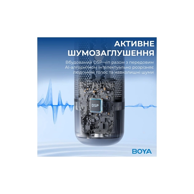 Микрофон Boya K3-02 RGB Type-C/3,5 мм Black (BOYA K3-02) - изображение 6