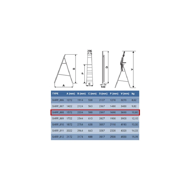 Драбина ELKOP cтремянка 8сх. верхя сходинка-1,69м,проф. (SHRP 808) - picture 3