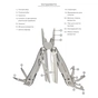 Мультитул Active Launch 1 (GHK8) - уменьшенное изображение 7