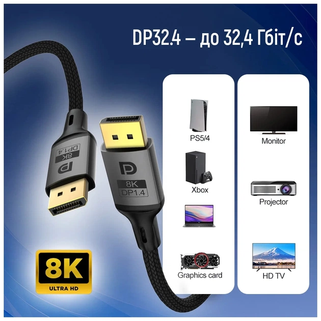 Кабель мультимедійний DisplayPort M to DisplayPort M 1.5m V1.4 8K black ColorWay (CW-CBDP093-BK) - picture 6