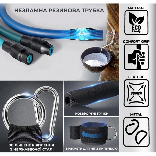 Еспандер Power System PS-4099 Total Expander Set 5 шт (4099MX-0) - изображение 8