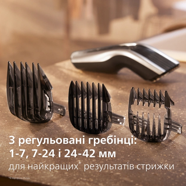 Машинка для стрижки Philips HC9420/15 - изображение 4