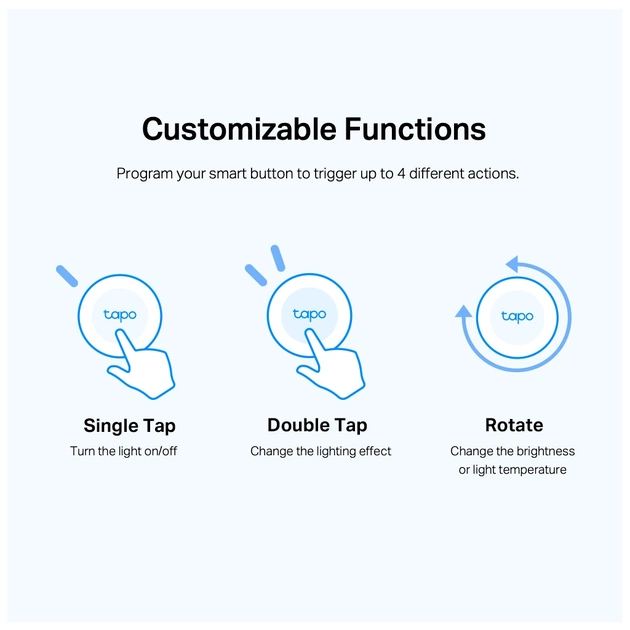 Розумний вимикач TP-Link Tapo S200B - picture 6