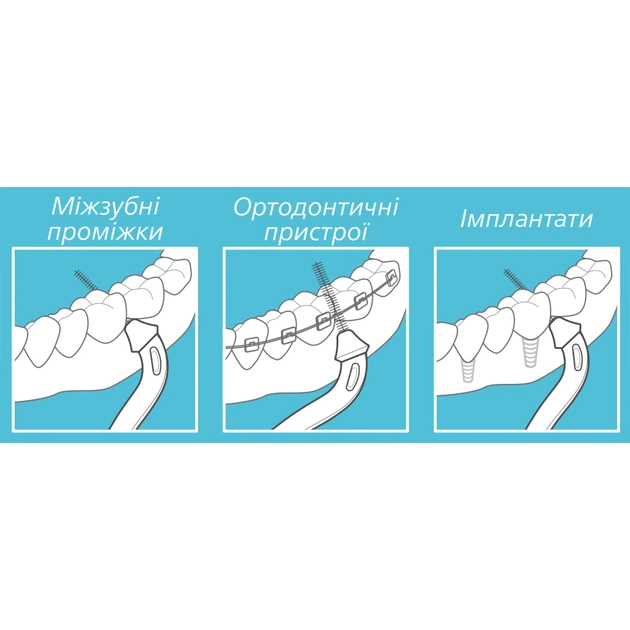 Щітки для міжзубних проміжків Paro Swiss slider держатель + змінні щітки 3 шт. (7610458010303) - picture 5