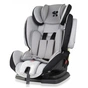 Автокрісло Lorelli Magic Premium 9-36 кг grey - зменшене зображення 1