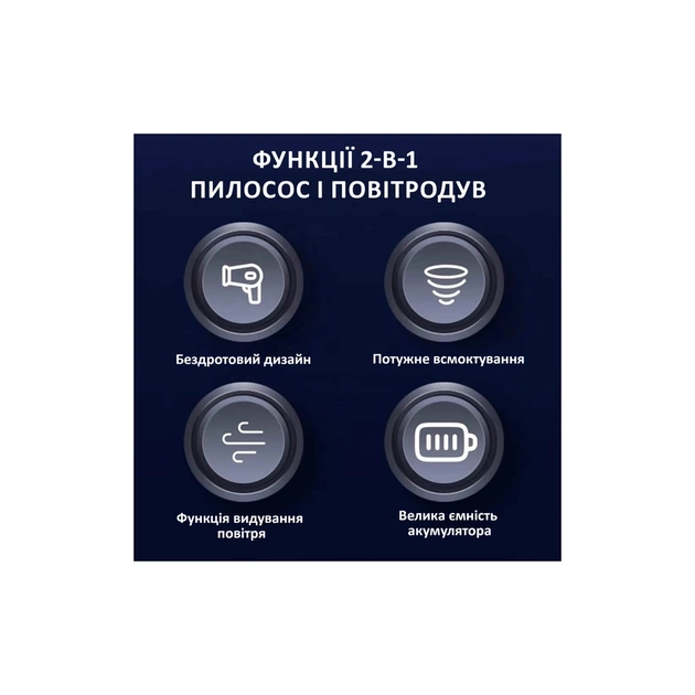 Пилосос Aspiring Aspiring Gale 4 Blow air Wireless and Cord 17000 Pa (GL16P12K) - зображення 10