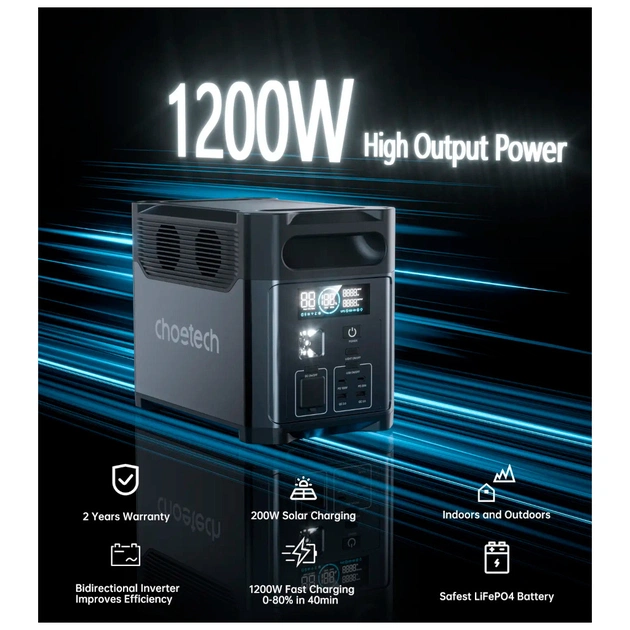 Зарядна станція Choetech BS0061 1200W 1024Wh (BS061) - picture 5