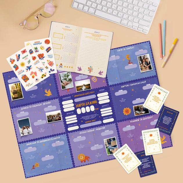 Набір для створення карти бажань Orner Перетворюй мрії в реальність (orner-3545) - зображення 12