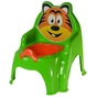 Горщик Active Baby Тигрик салатовий (01-13317/017) - зменшене зображення 1