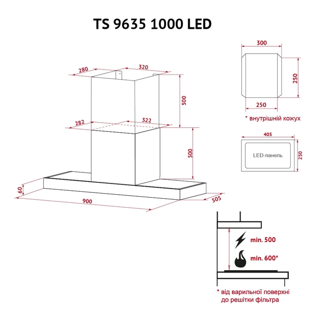 Витяжка кухонна Perfelli TS 9635 I/WH 1000 LED - picture 12