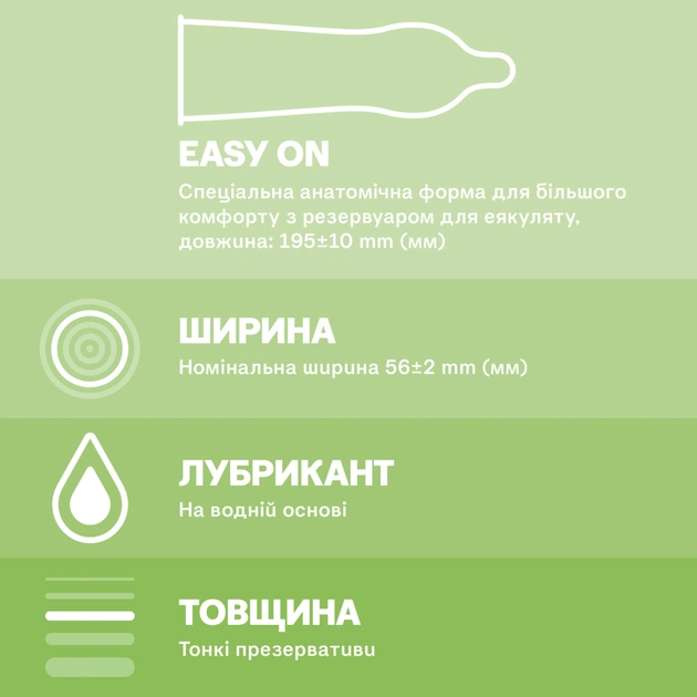 Презервативи Durex Naturals латексні з гелем-змазкою (тонкі) 12 шт. (4820108004931) - изображение 3