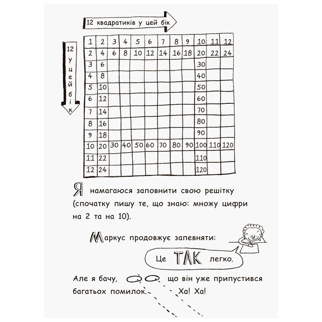 Книга Том Гейтс. Усе дивовижно (мабуть). Книга 3 - Ліз Пічон Ранок (9786170932952) - picture 15