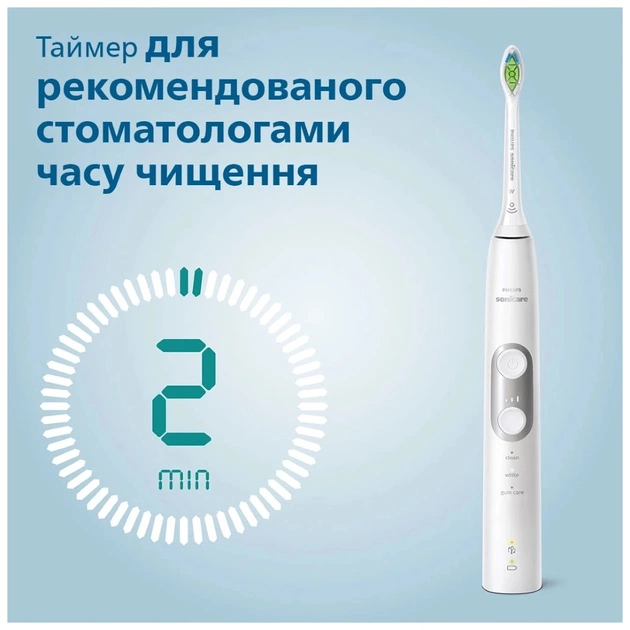 Электрическая зубная щетка Philips HX6859/29 - изображение 8